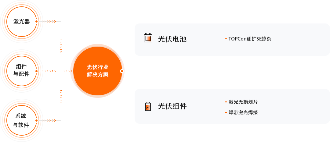 南宫NG·28(中国)相信品牌实力有限公司