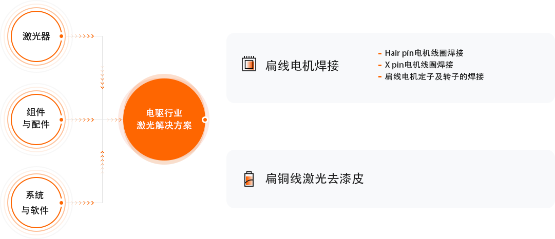 南宫NG·28(中国)相信品牌实力有限公司