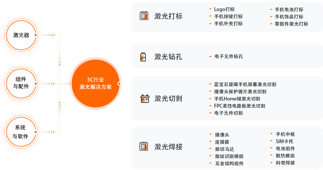 南宫NG·28(中国)相信品牌实力有限公司
