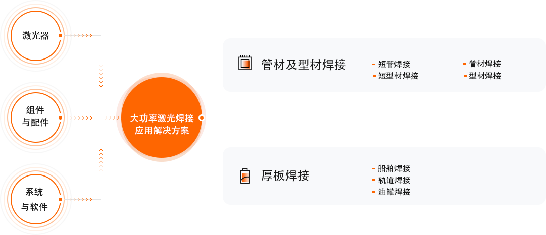 南宫NG·28(中国)相信品牌实力有限公司